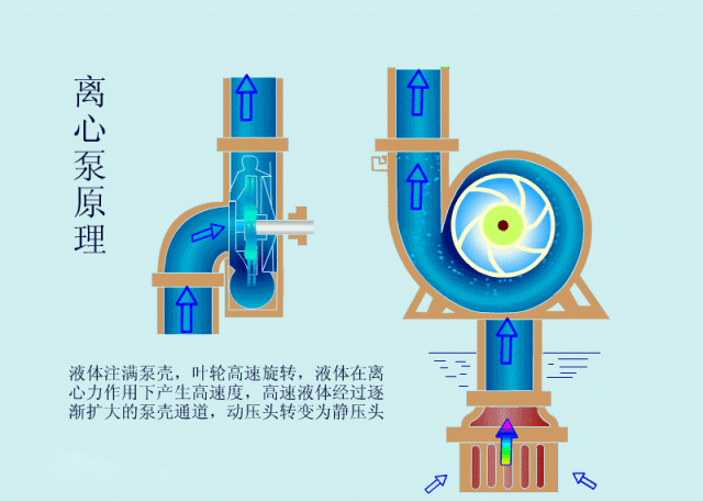 solidworks模拟空气流动